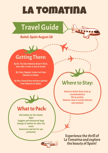 Free La Tomatina Travel Guide Template to Edit Online