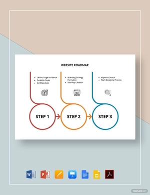 Website Roadmap Template