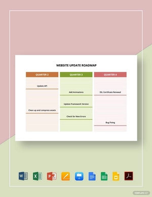 Website Update Roadmap Template