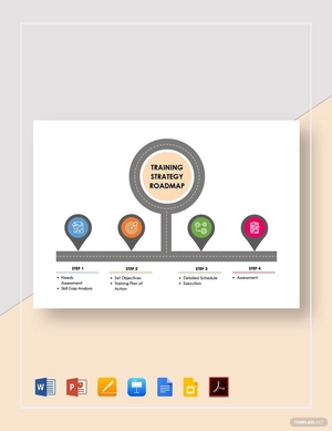 Training Strategy Roadmap Template