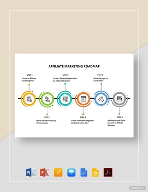 Affiliate Marketing Roadmap Template