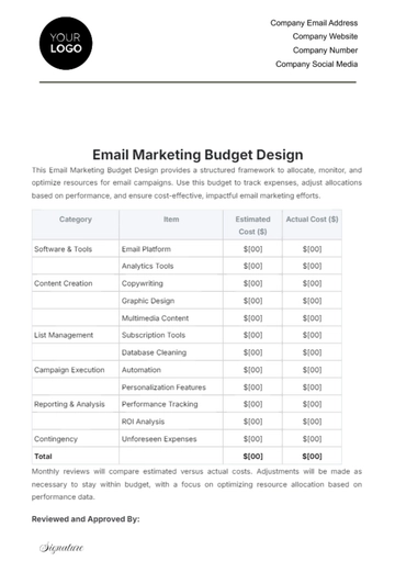 Free Email Marketing Budget Design Template to Edit Online
