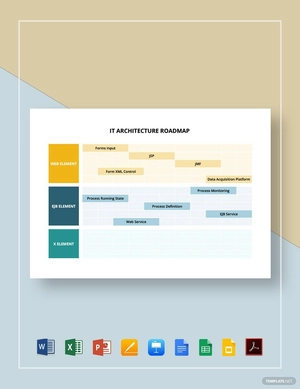 IT Architecture Roadmap Template