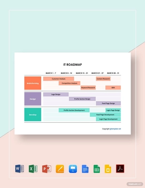 Editable IT Roadmap Template