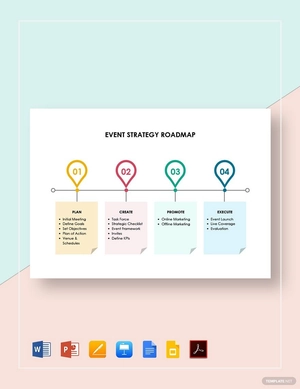 Event Strategy Roadmap Template