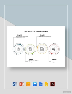 Software Delivery Roadmap Template