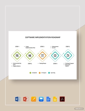 Software Implementation Roadmap Template
