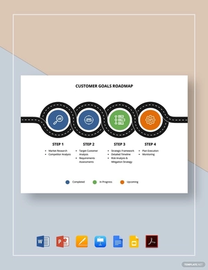 Customer Goals Roadmap Template