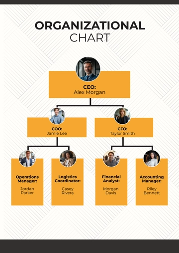 Free Modern Organizational Chart Templates to Edit Online