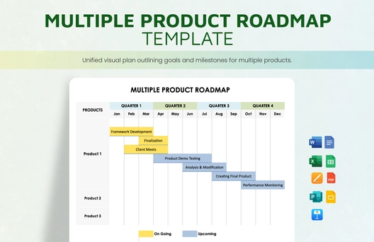 Multiple Product Roadmap Template