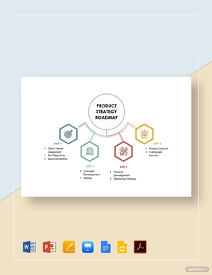 Product Strategy Roadmap Template