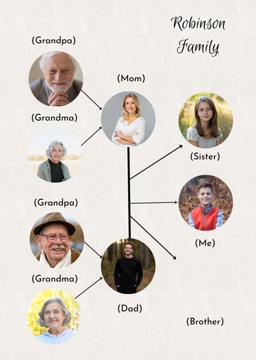 Free Minimalist Family Tree Chart Templates to Edit Online