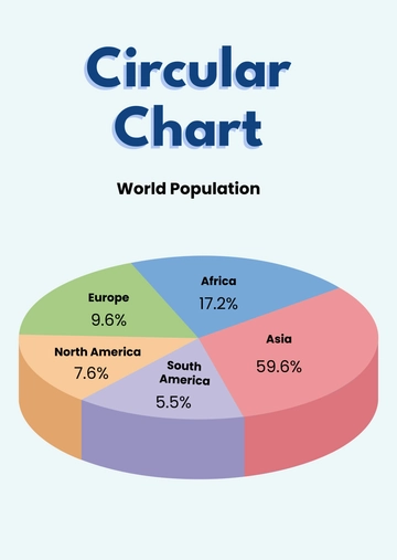 Free Circular Chart Templates to Edit Online