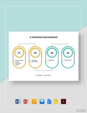 IT Infrastructure Roadmap Template