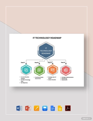 IT Technology Roadmap Template