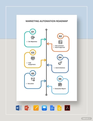 Marketing Automation Roadmap Template