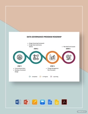 Data Governance Program Roadmap Template