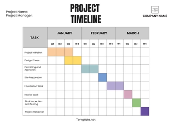 Free Construction Timeline Chart Template to Edit Online