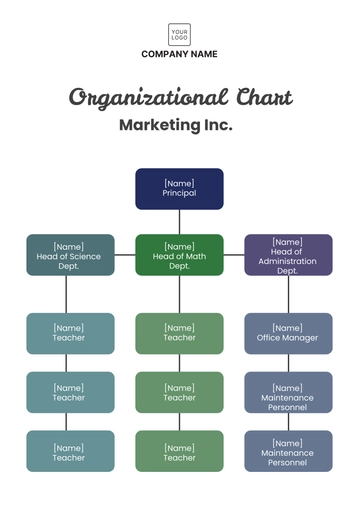Free School Organizational Chart Template to Edit Online
