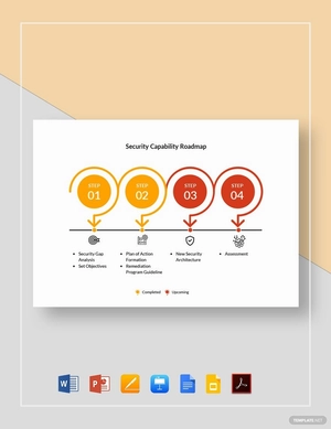Security Capability Roadmap Template