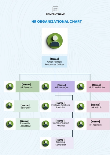 Free HR Organizational Chart Template to Edit Online
