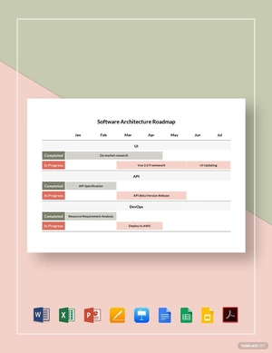 Software Architecture Roadmap Template