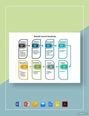 Website Launch Roadmap Template