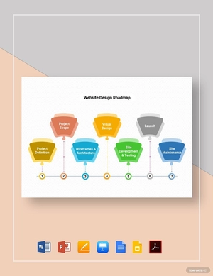 Website Design Roadmap Template