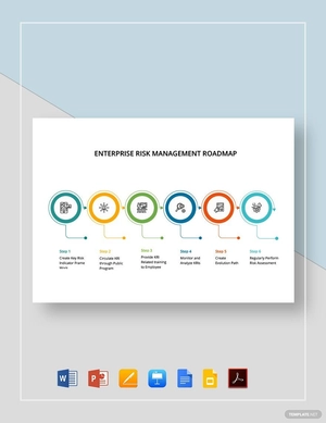 Enterprise Risk Management Roadmap Template
