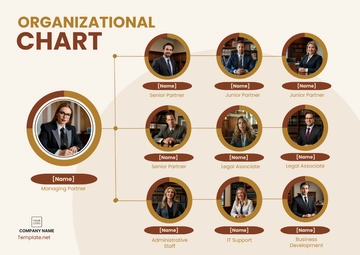Free Legal Organizational Chart Template to Edit Online