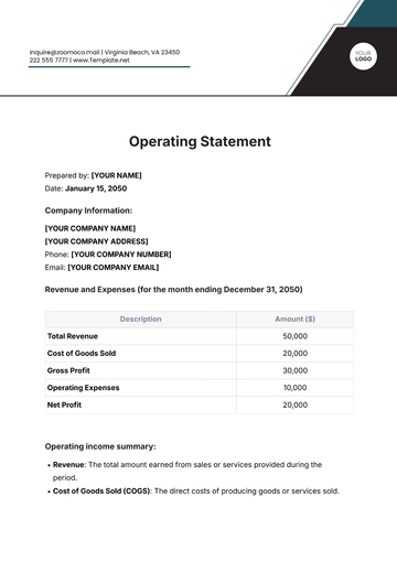 Free Operating Statement Template to Edit Online