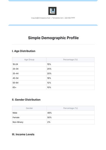 Free Simple Demographic Profile Template to Edit Online | Template.net