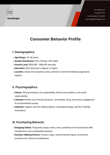 Free Consumer Behavior Profile Template to Edit Online | Template.net