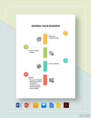 Business Value Roadmap Template