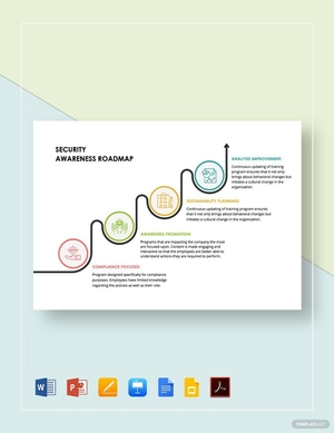 Security Awareness Roadmap Template