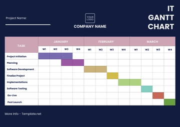 Free IT Gantt Chart Template to Edit Online Free IT Gantt Chart Template to Edit Online