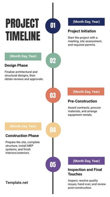 Free Construction Project Timeline Template to Edit Online