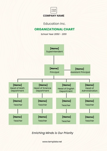 Free Education Organizational Chart Template to Edit Online