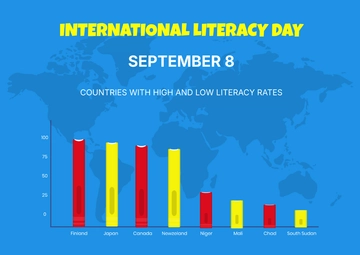Free International Literacy Day Chart Template to Edit Online