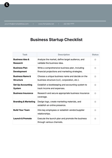 Free Business Startup Checklist Template to Edit Online | Template.net