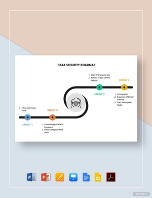 Data Security Roadmap Template