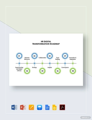 HR Digital Transformation Roadmap Template
