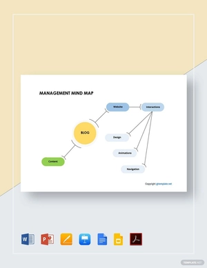 Simple Management Mind Map Template