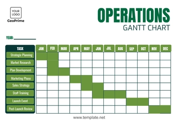 Free Operations Gantt Chart Template to Edit Online