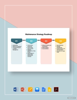 Maintenance Strategy Roadmap Template