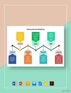 Startup Security Roadmap Template