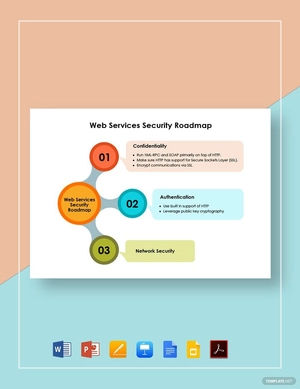 Web Services Security Roadmap Template