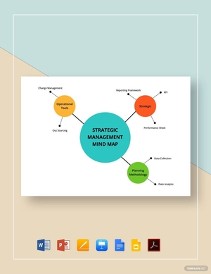 Strategic Management Mind Map Template