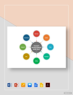 Facility Management Mind Map Template