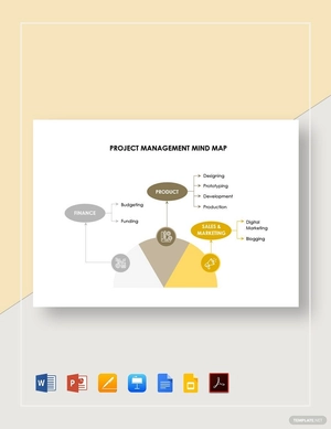 Project Management Mind Map Template